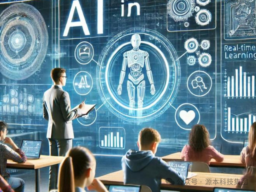 艾弗森贝博ballbet官网科技-本科生掌握大数据、云原生、AI-竞赛保研求职的“超车秘籍”来了！